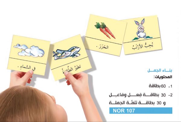 ⁦بناء الجمل⁩ – תמונה ⁦2⁩